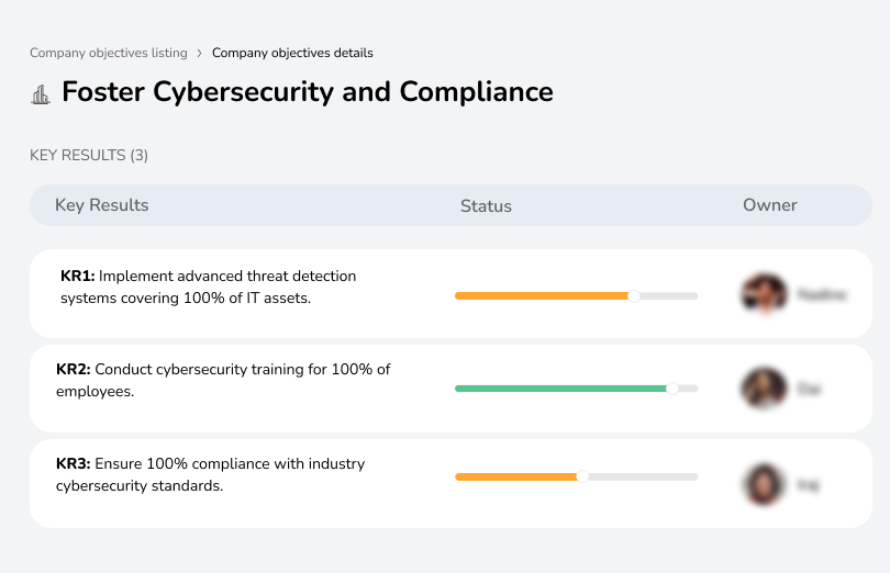 Conduct security audits; reduce vulnerabilities by 40%; ensure 100% compliance with industry standards.