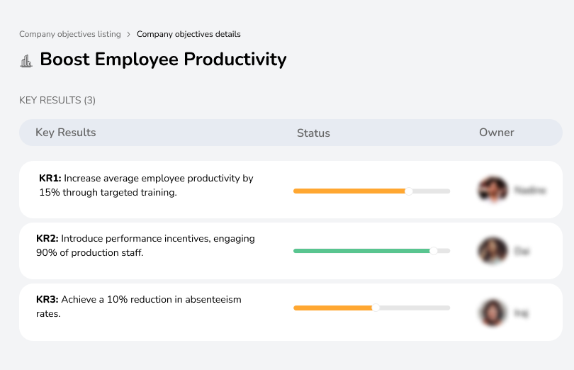 Increase productivity through training and performance incentives.