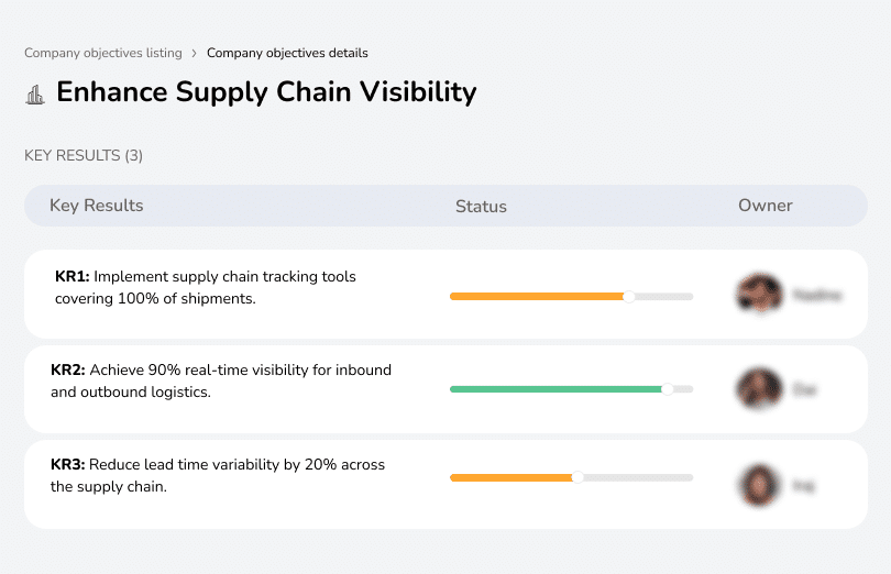 Improve tracking tools, real-time visibility, and reduce lead time variability.

