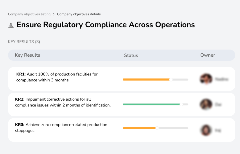 Achieve 100% compliance in audits and reduce compliance-related incidents by 30% through regular training.