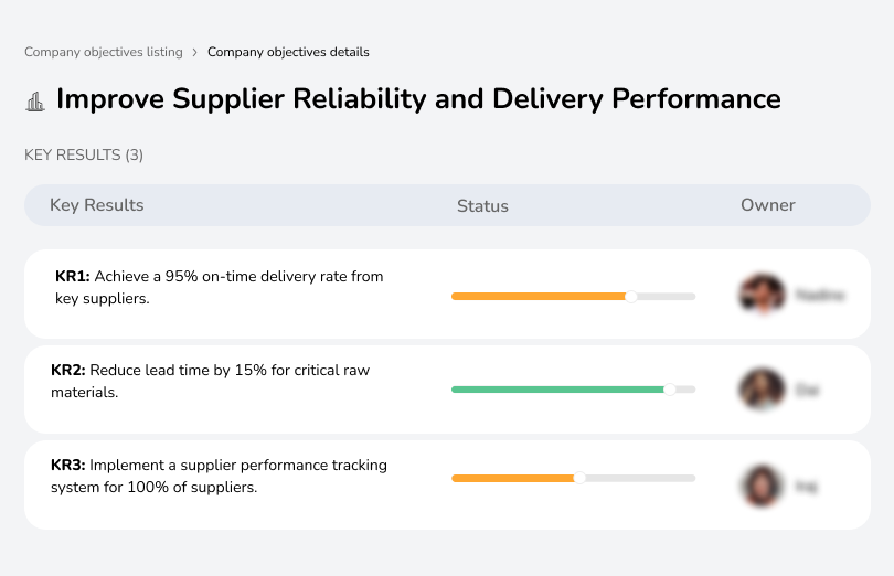 Enhance supplier dependability and on-time deliveries.