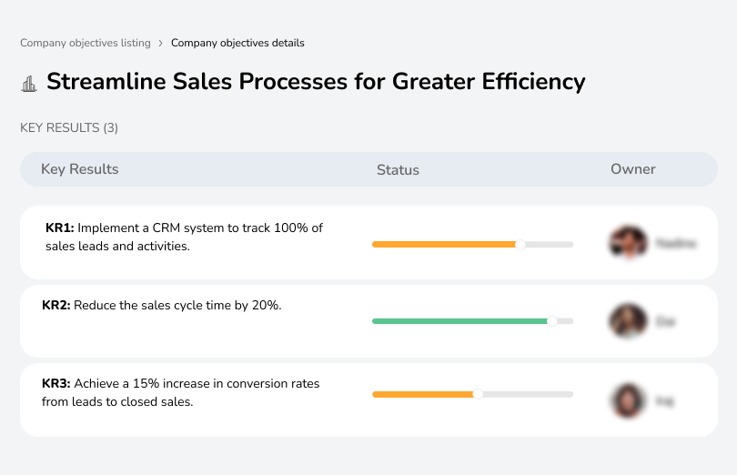 Enhance sales process efficiency by tracking leads and improving conversion rates.