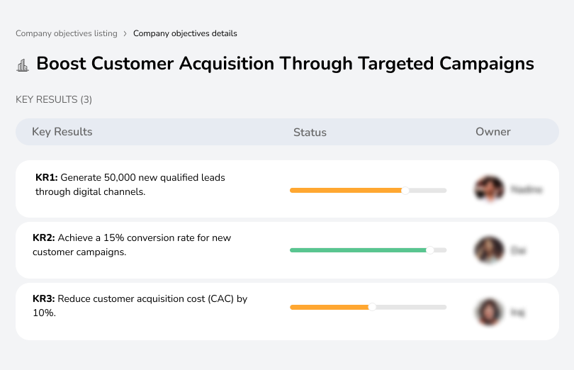 Increase customer acquisition by implementing data-driven targeted campaigns that enhance engagement and conversions.