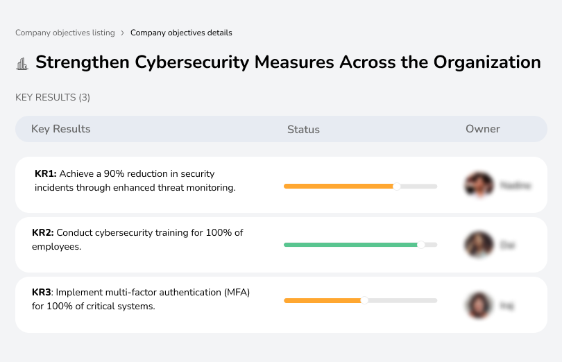 Achieve 90% reduction in security incidents, train all employees, implement MFA for all critical systems.