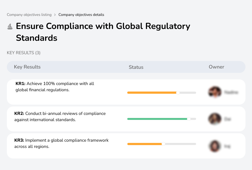 Achieve global compliance, conduct reviews, and implement frameworks across regions.
