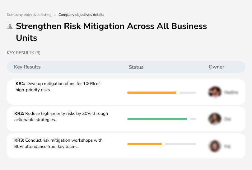 Strengthen Risk Mitigation Across All Business Units