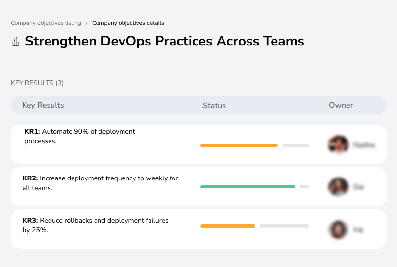 Strengthen DevOps Practices Across Teams