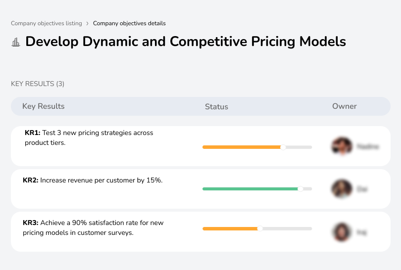 Develop Dynamic and Competitive Pricing Models