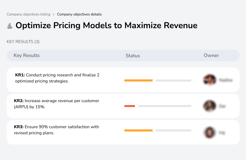 Optimize Pricing Models to Maximize Revenue