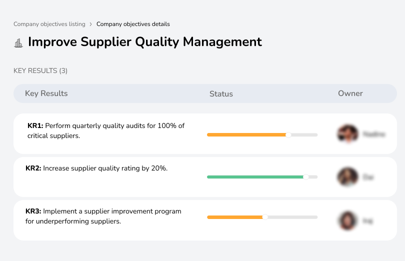 Perform quarterly audits and increase supplier quality ratings by 20%.