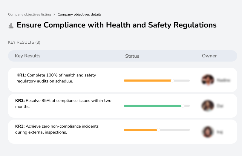 Achieve full compliance with health and safety standards and audits.