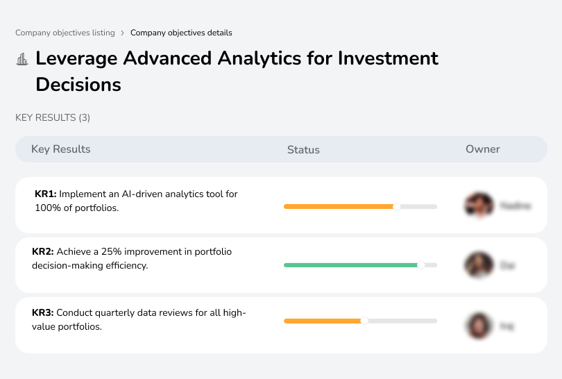 Leverage Advanced Analytics for Investment Decisions 