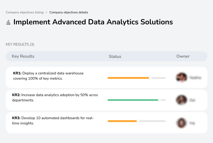 Implement Advanced Data Analytics Solutions