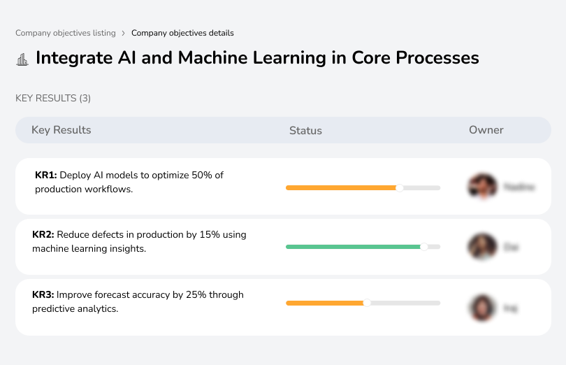 Implement AI-driven analytics; automate 25% of workflows; improve predictive accuracy by 30%.