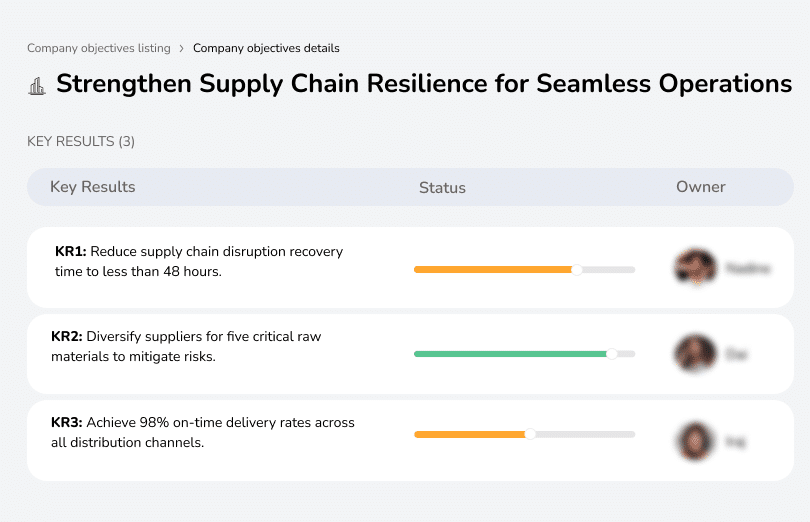 Enhance supply chain resilience to ensure seamless and efficient operations.