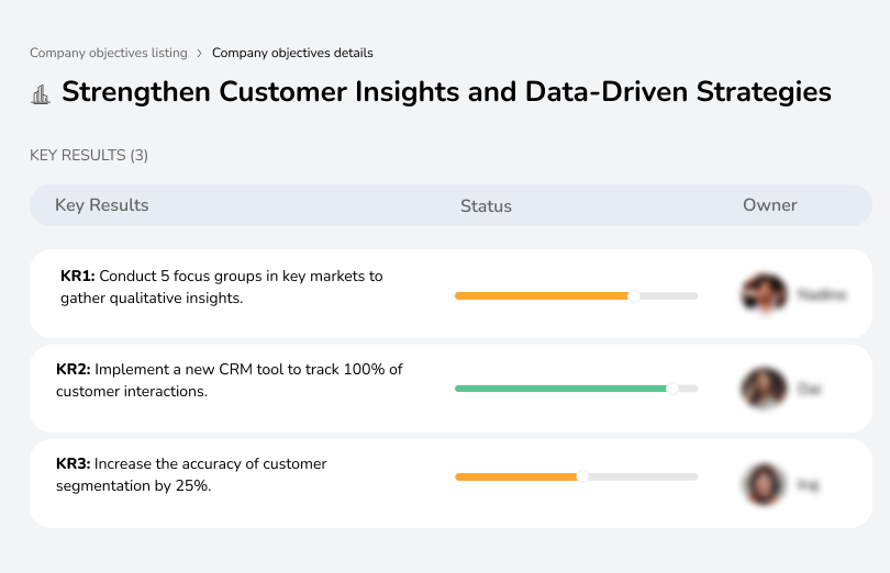 Strengthen customer insights and data-driven strategies to enhance decision-making, personalization, and business growth