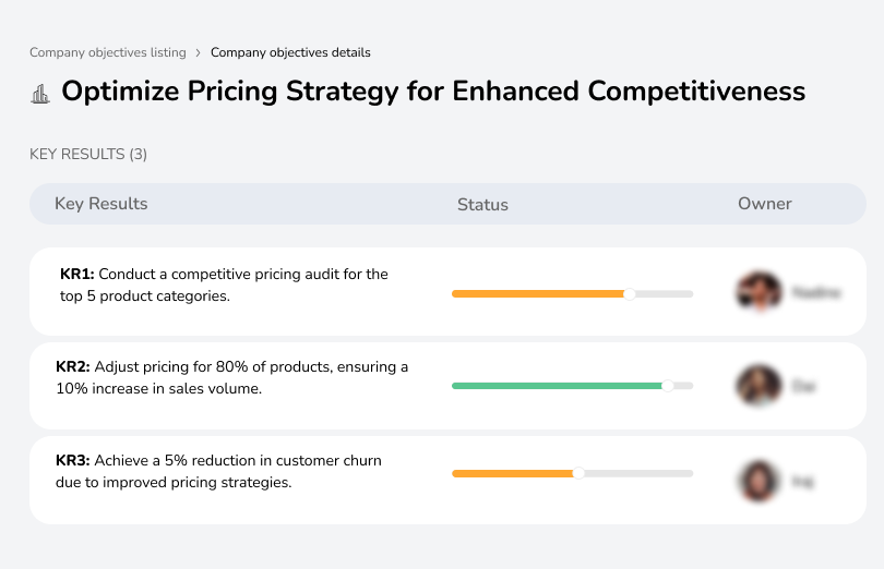 Adjust pricing for 80% of products to boost sales volume by 10%.