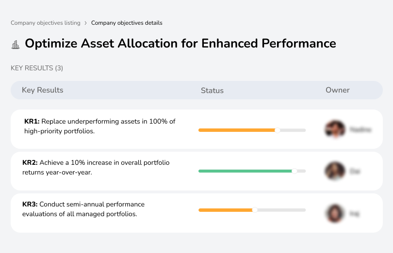 Optimize Asset Allocation for Enhanced Performance 