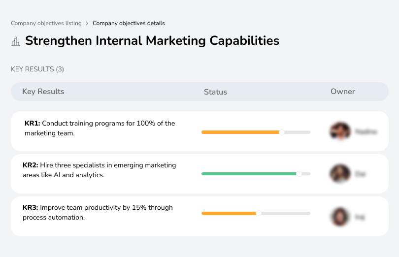 Enhance internal marketing capabilities by improving team skills, leveraging data insights, and optimizing strategies.