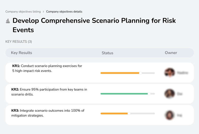 Develop Comprehensive Scenario Planning for Risk Events