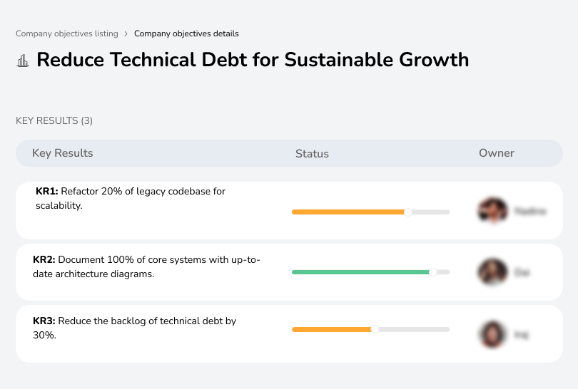 Reduce Technical Debt for Sustainable Growth