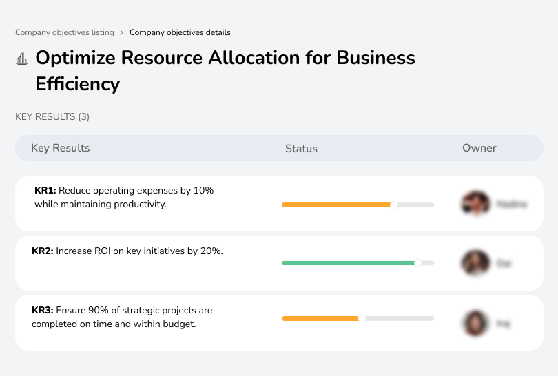 Optimize Resource Allocation for Business Efficiency
