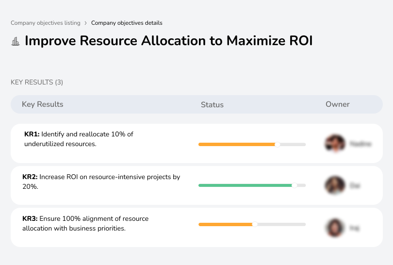 Improve Resource Allocation to Maximize ROI