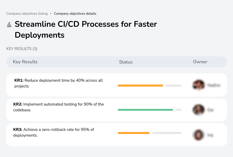 Streamline CI/CD Processes for Faster Deployments