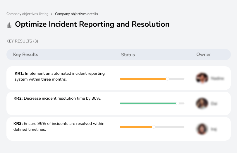 Implement automated reporting, reduce resolution time by 30%, and ensure 95% of cases meet compliance deadlines.