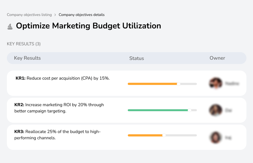 Maximize ROI by lowering acquisition costs, reallocating budgets, and optimizing high-performing marketing channels.
