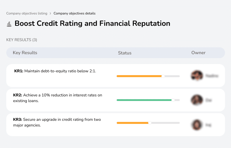 Improve credit rating and financial reputation to enhance trust and investment opportunities.