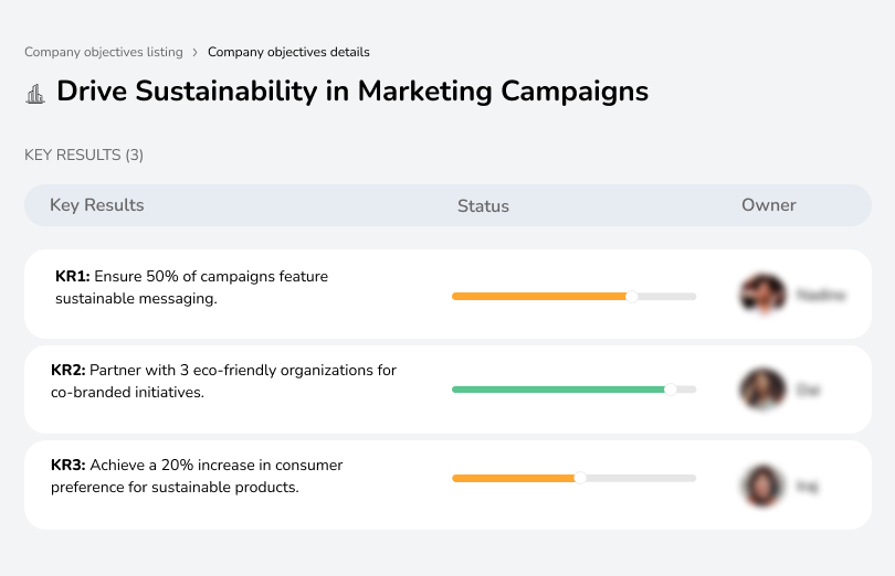 Ensure 50% of campaigns feature sustainable messaging.
