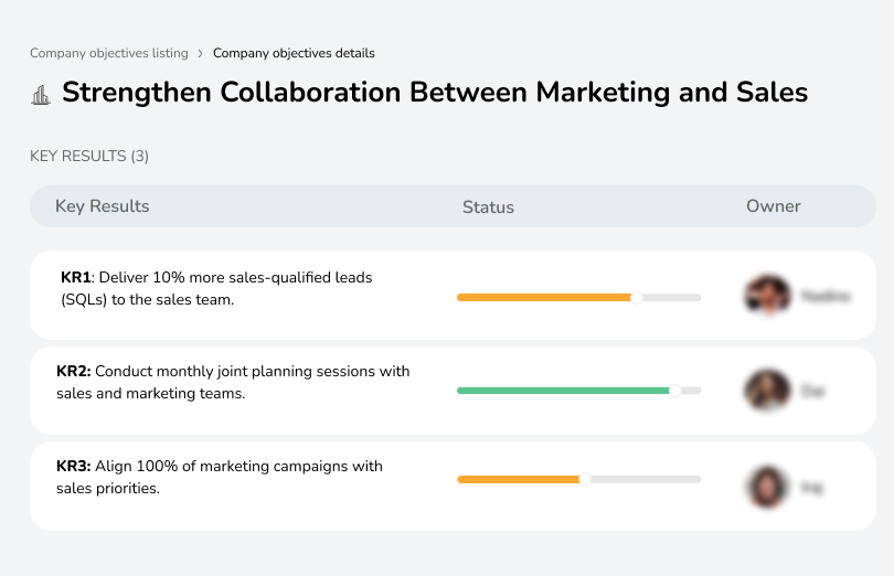 Improve coordination between sales and marketing for better lead flow.
