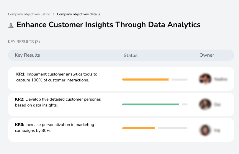 Leverage data analytics for deeper insights, personalization, and retention.