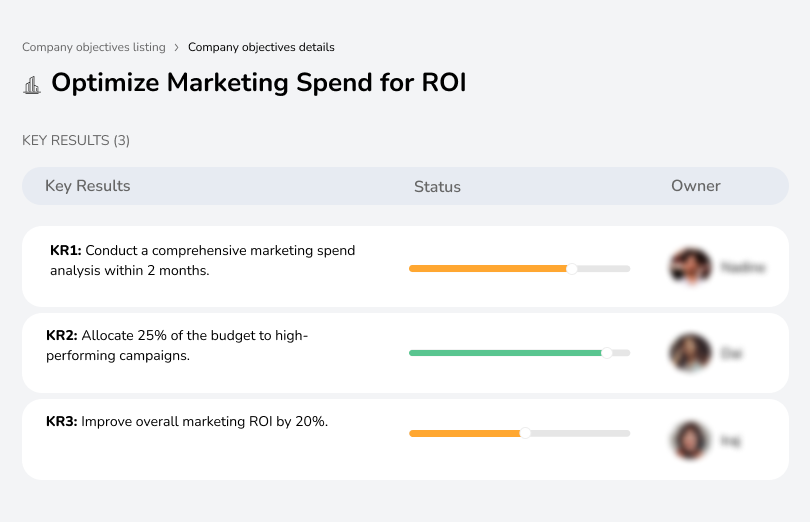 Optimize marketing spend to maximize ROI through data-driven strategies, budget allocation, and performance tracking.