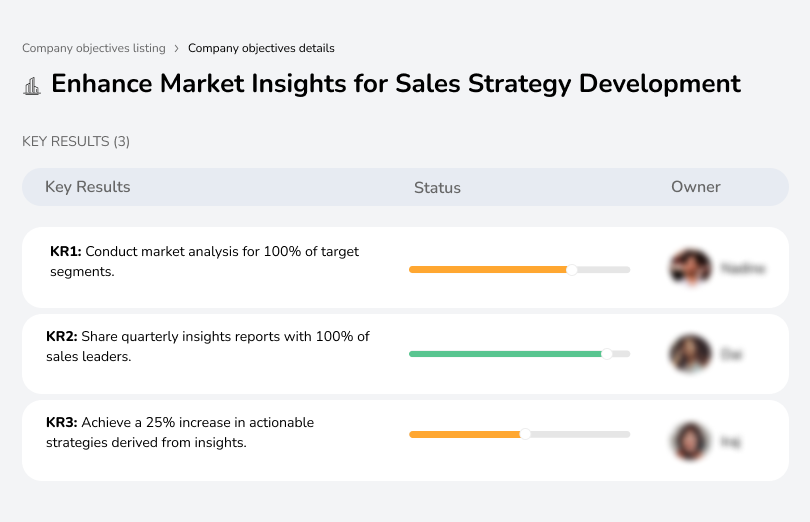 Enhance Market Insights for Sales Strategy Development | JOP