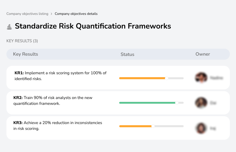 Standardize Risk Quantification Frameworks