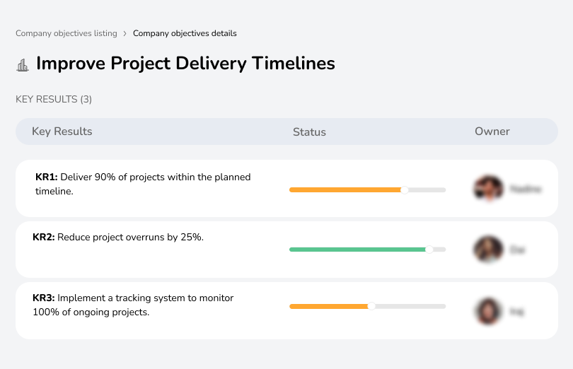 Improve Project Delivery Timelines