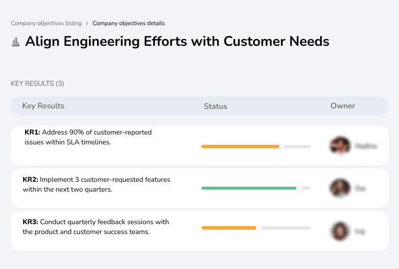 Align Engineering Efforts with Customer Needs