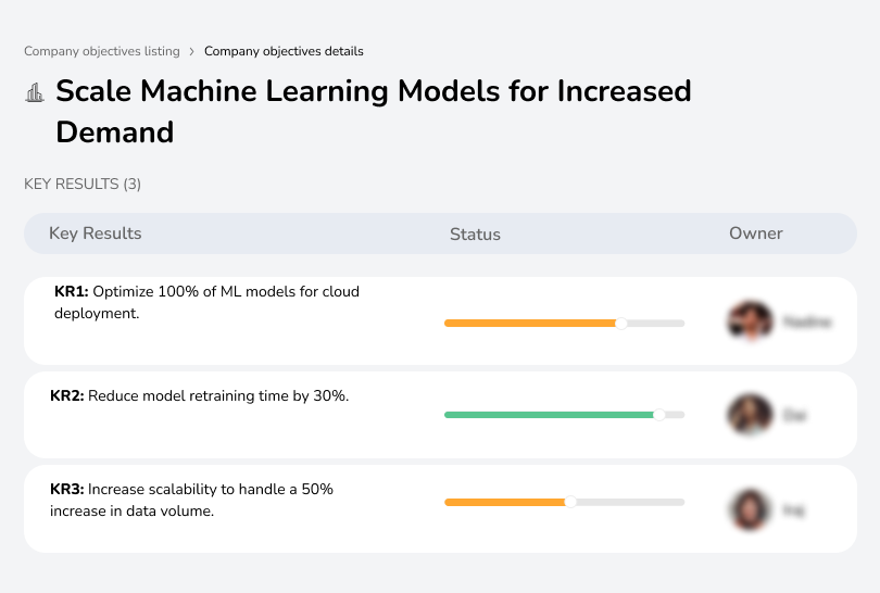 Scale Machine Learning Models for Increased Demand