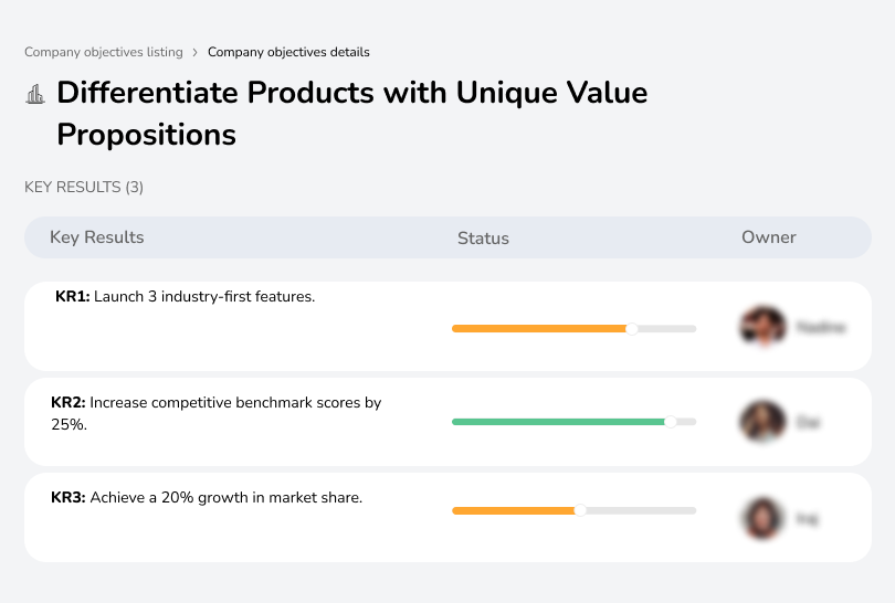 Differentiate Products with Unique Value Propositions