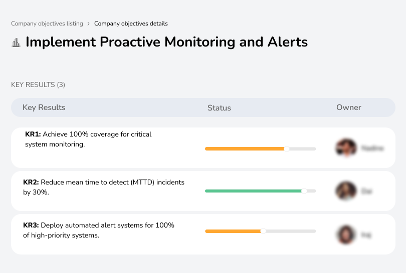 Implement Proactive Monitoring and Alerts