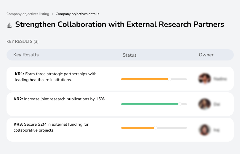 Expand collaborations with external partners to enhance research outcomes.