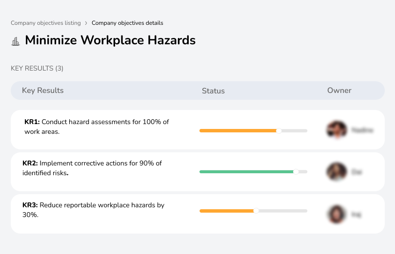 Identify, assess, and reduce workplace hazards to prevent injuries.