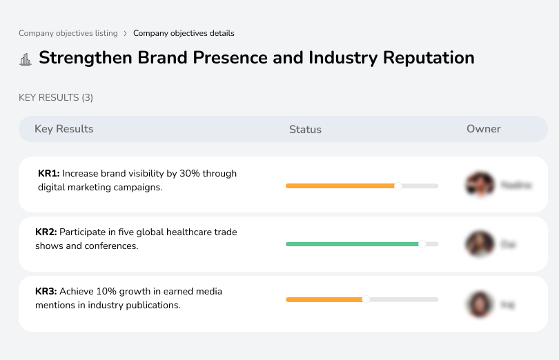 Enhance brand presence and industry reputation to drive credibility and market influence.