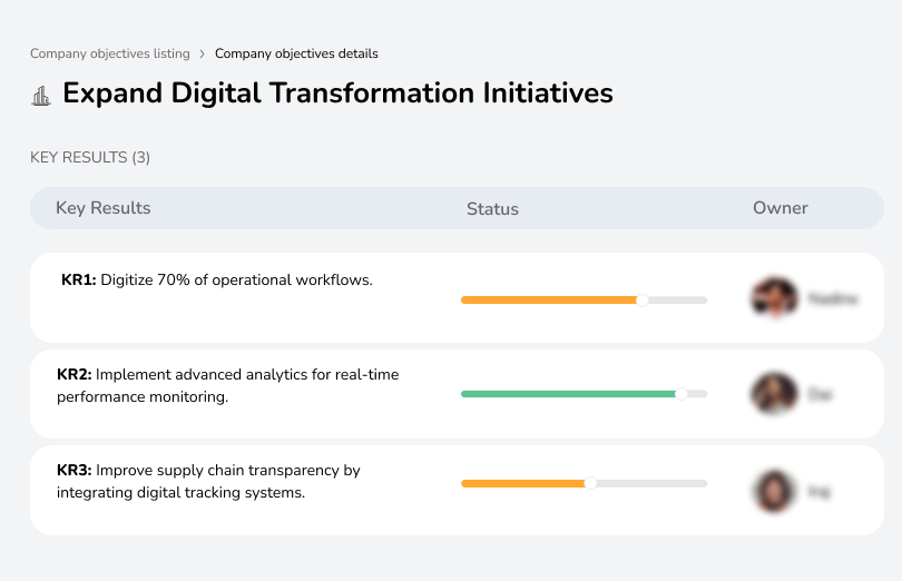 Accelerate digital transformation initiatives to enhance efficiency and innovation.