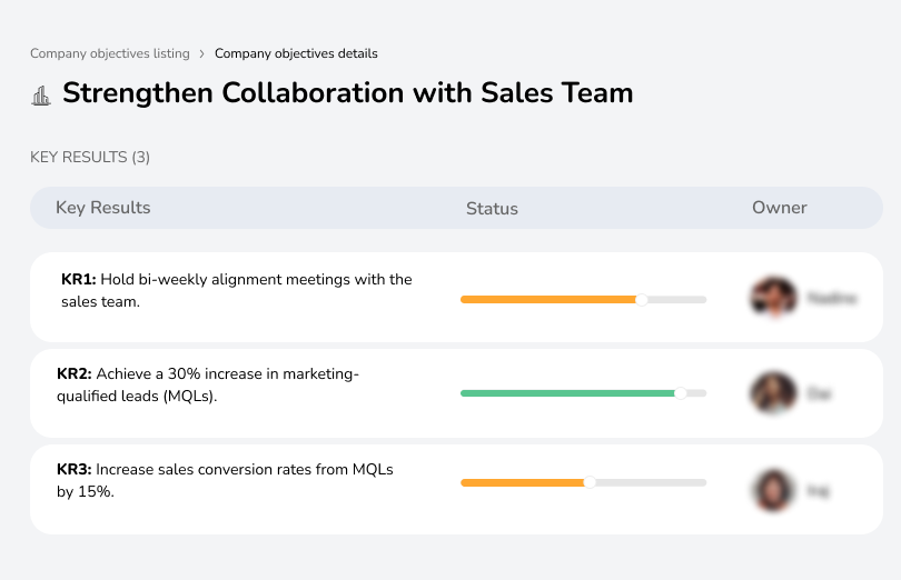 Align sales and marketing through meetings, more qualified leads, and improved conversion rates.