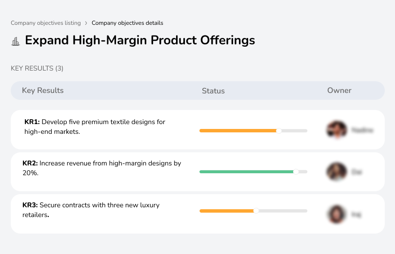 Focus on developing high-margin textile designs for premium markets.