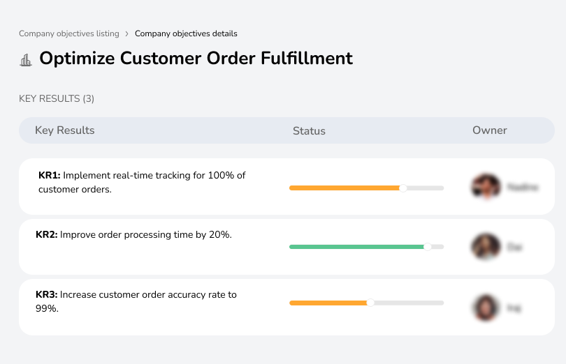 Implement real-time tracking for all orders, improve processing time by 20%, and achieve a 99% order accuracy rate.