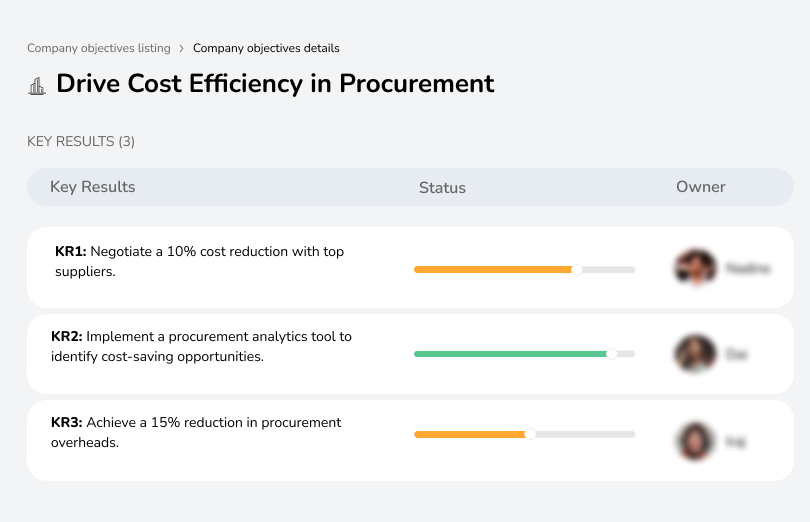 Drive cost efficiency in procurement to optimize spending and improve supplier value.